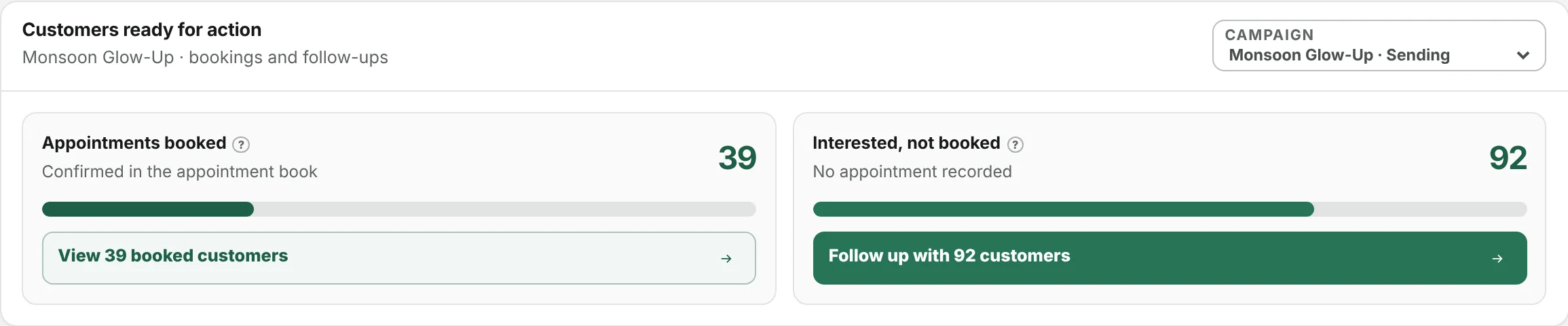 Booked versus interested customers after a demo campaign